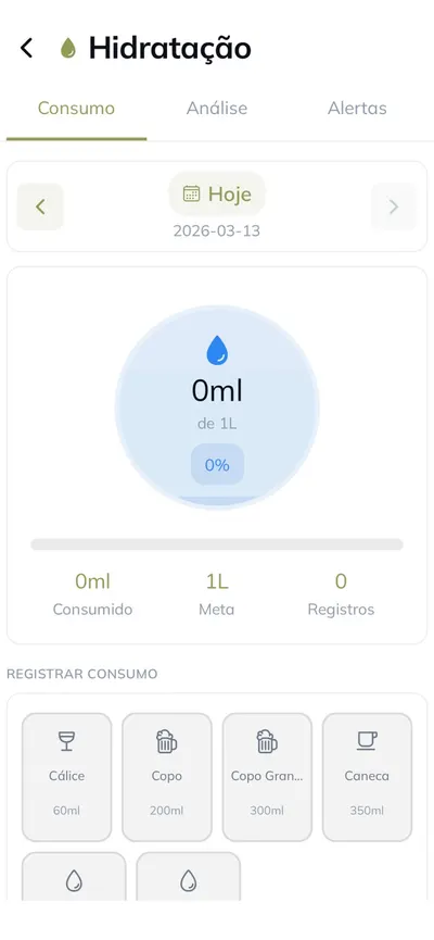 Controle de hidratação com gráfico circular de consumo, meta diária e botões para registrar