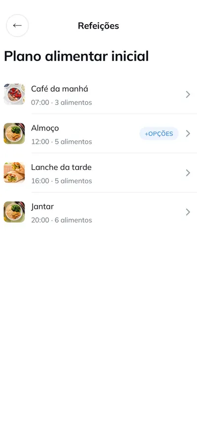 Lista de refeições do plano alimentar: café da manhã, almoço, lanche e jantar com fotos